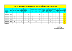 100.YIL MEHMET&Ccedil;İK ORTAOKULU SBS