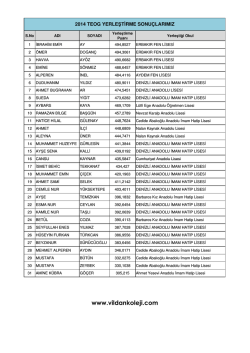 2014 TEOG Yerleştirme Sonu&ccedil;larımız