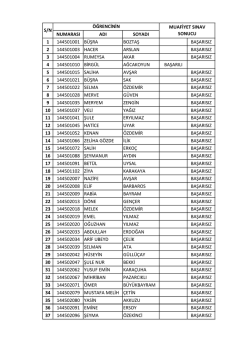 2014 yılında yeni kayıt yaptıran &ouml;ğrenciler