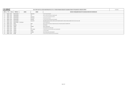 SAMGAZ 2014 yılı yatırım programı bağlantı anlaşması kabul&uuml;