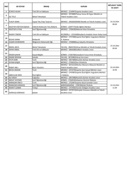 SNO AD SOYAD BRANŞ KURUM M&Uuml;LAKAT TARİH VE SAATİ 1