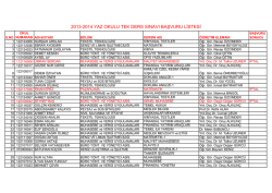 2013-2014 Yaz Okulu Sonu Tek Ders Sınav Başvuru Sonuçları için