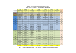 kemalpaşa ferzent bulum anadolu lisesi 2014