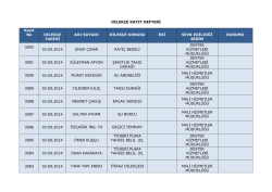 DİLEK&Ccedil;E KAYIT DEFTERİ Kayıt No DİLEK&Ccedil;E TARİHİ ADI SOYADI