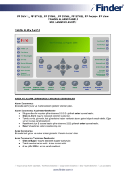 FF SYN1L, FF SYN2L, FF SYN4L , FF SYN6L, FF SYN8L