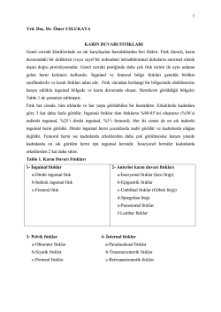 1 Yrd. Do&ccedil;. Dr. &Ouml;mer USLUKAYA KARIN DUVARI FITIKLARI Genel