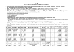 İLAN MUĞLA BÜYÜKŞEHİR BELEDİYE