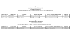 S.NO DURUM T.C.KİMLİK NO ADI SOYADI ANADAL PROGRAMI