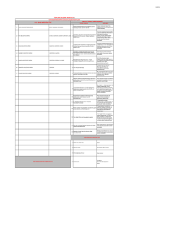 toplam &ccedil;alışma noktası:81 - Adana B&uuml;y&uuml;kşehir Belediyesi