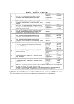 EK-6 BİLİMSEL &Ccedil;ALIŞMALAR VE PUANLARI* 1 SCI veya SCI