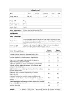DERS BİLGİLERİ Ders Kodu Yarıyıl T+U Saat Kredi AKTS HASAR
