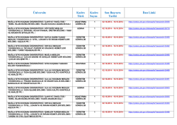 &Uuml;niversite Kadro T&uuml;r&uuml; Kadro Sayısı Son Başvuru Tarihi İlan Linki