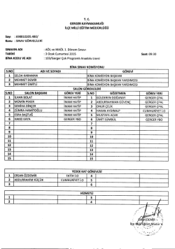 3-4 Aralık 2015 A&Ouml;L Sınavında G&ouml;rev Alacak &Ouml;ğretmen Listesi