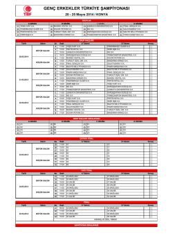 GEN&Ccedil; ERKEKLER T&Uuml;RKİYE ŞAMPİYONASI
