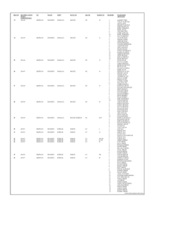 23 2014/44 erzincan refahiye damlaca h41d25c 102 10 1 şazimet