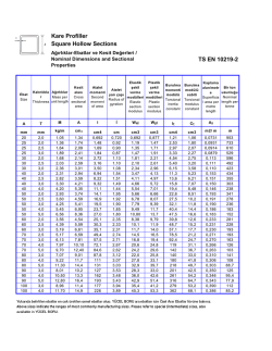 Kare Profiller Square Hollow Sections TS EN 10219-2