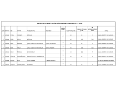 (UZMAN KADROSUNA BA\336VURU 13.11.2014.xls)