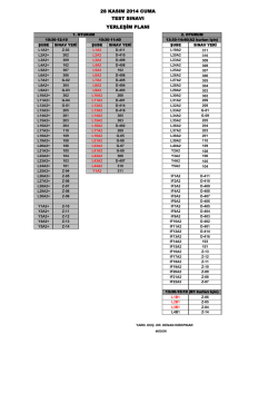 28 Kasım 2014 &ndash; Test Sınavı Planı