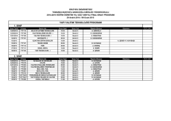 C:\Users\sener\AppData\Local\Microsoft\Windows\Temporary