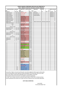 aybastı anadolu &ouml;ğretmen lisesi 2014