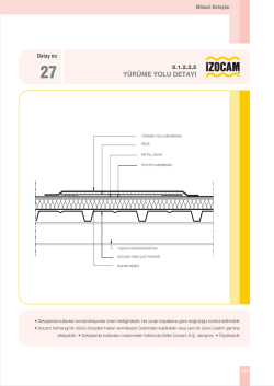y&uuml;r&uuml;me yolu detayı - Tek
