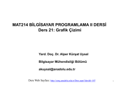 MAT214 BİLGİSAYAR PROGRAMLAMA II DERSİ Ders 21: Grafik