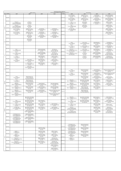 Ekli Dosyayı İndir