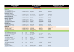 30 Ocak 2015 Cuma 31 Ocak 2015 Cumartesi