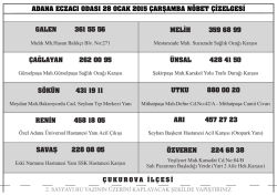 &ccedil;ağlayan 262 00 95