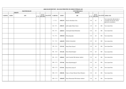 DERSİN DERSİN YARIYIL KODU ADI (T+U) ECTS KREDİSİ