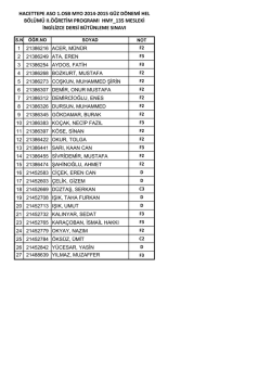 hacettepe aso 1.osb myo 2014-2015 g&uuml;z d&ouml;nemi hel b&ouml;l&uuml;m&uuml; ıı