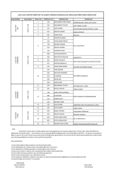 eğitim &ouml;ğretim yılı şubat d&ouml;nemi sorumluluk sınavları &ouml;ğretmen