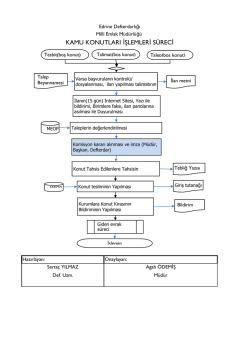 Kamu Konutları İşlem S&uuml;reci