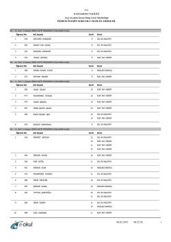 öğrencilerin sorumlu olduğu dersler 08:52:56 04.02.2015