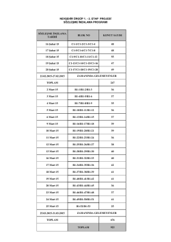 S&ouml;zleşme İmzalama Programı