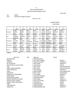 Sayı : 903/63 Konu : Haftalık Ders Dağıtım Programı 1 08:50 2 09:40