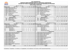 Dersler - Osmancık &Ouml;mer Derindere Meslek Y&uuml;ksekokulu