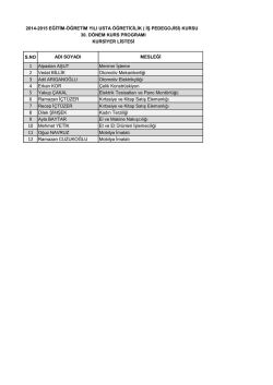 S.NO Oğuz NAVRUZ Mobilya Ġmalatı Ramazan CUZUKOĞLU