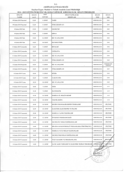 2014 - 2015 eğitim öğretim yılı şubat dönemi sorumluluk sınavı