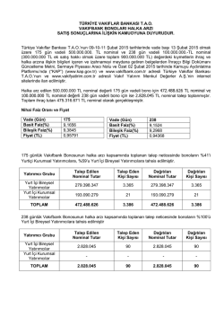 VakıfBank Bonosu Satış Sonucu i&ccedil;in tıklayınız.