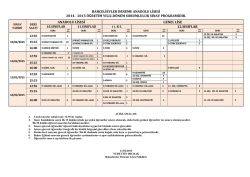 2014-2015 Eğitim-&Ouml;ğretim Yılı, 2. D&ouml;nem, Sorumluluk Sınav