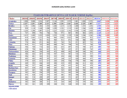 Ekli Dosyayı Görmek İçin Tıklayın