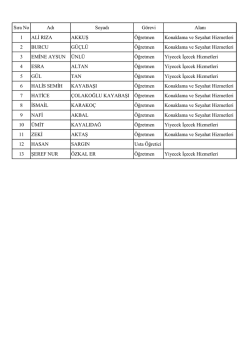 Meslek Dersi &Ouml;ğretmenleri