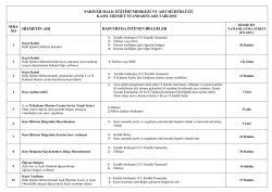 orhangazi halk eğitim merkezi hizmet standartları
