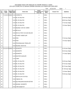 adıyaman yeşilyurt mesleki ve teknık anadolu lisesi 2014