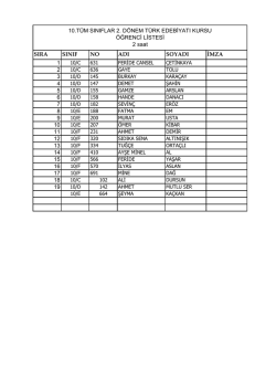 sıra sınıf no adı soyadı imza 1 2 3 4 5 6 7 8 9 10 11 12 13 14 15 16