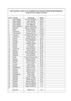 2015 YILINDA YAPILACAK TAHSİSE ESAS OLMAK ÜZERE İDARİ