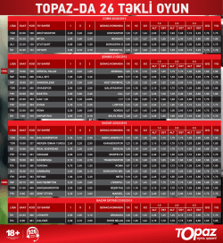 TOPAZ-DA 26 T KLİ OYUN