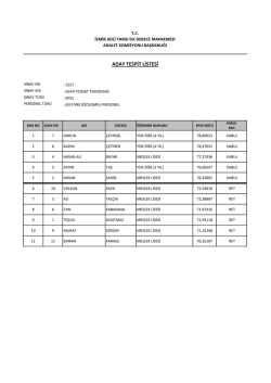 S&ouml;zleşmeli Sıhhi Tesisat Teknisyenliği S&ouml;zl&uuml; Sınava Hak Kazanan