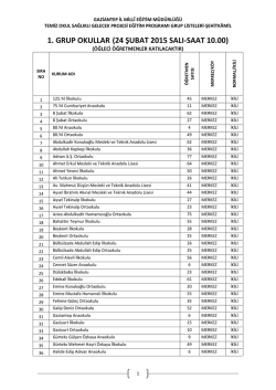 Okullar Grup Listeleri (Şehitkamil)
